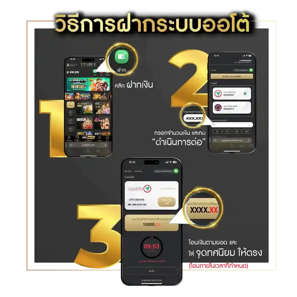 วิธีฝากเงิน UFABET747